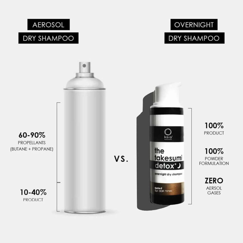 Kaia Naturals The Overnight Dry Shampoo Untinted 25g