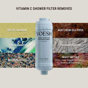 VOESH Vitamin C Shower Filter Clean Ocean